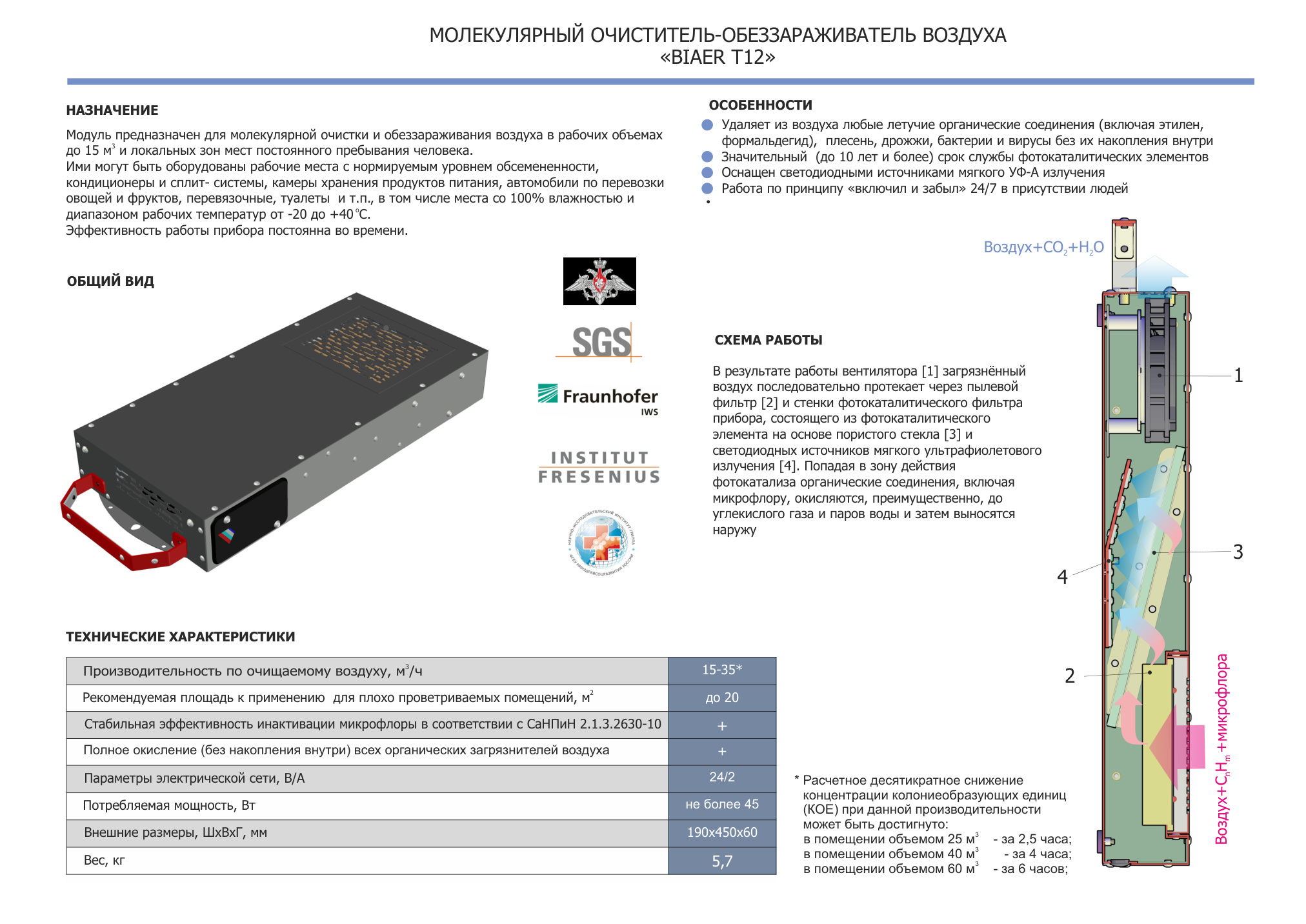 BIAER T12 описание, схема работы и характеристики