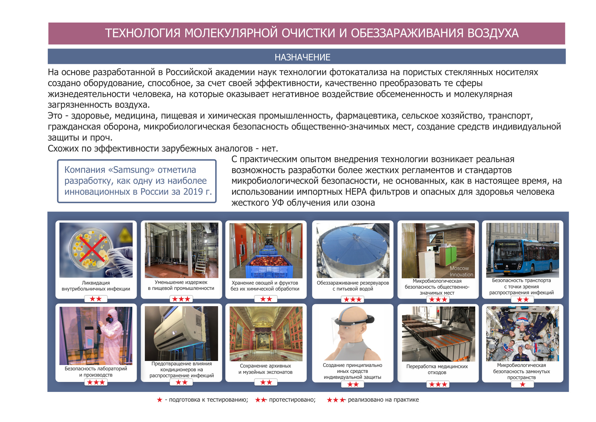 Обзор технологии молекулярной очистки воздуха